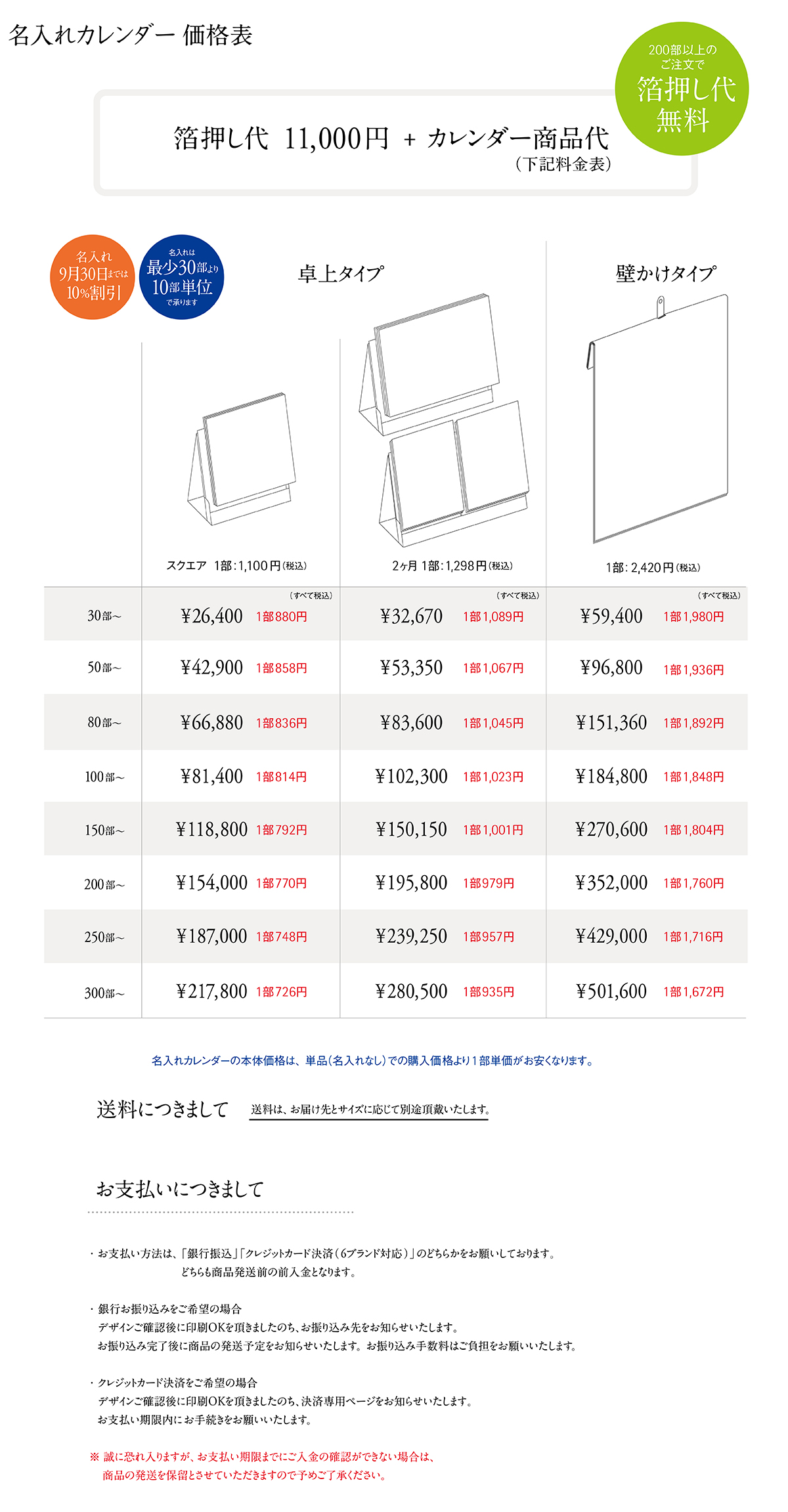 名入れカレンダーの料金
