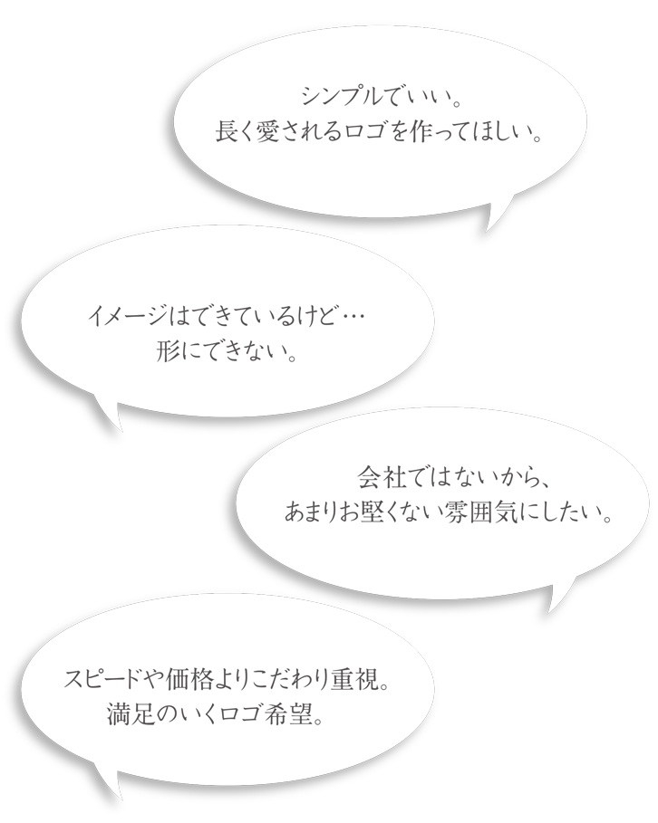ロゴマークを作るきっかけとは